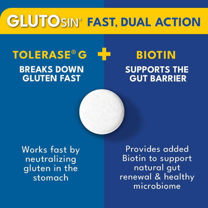 GLUTOsin Gluten Neutralizing Enzyme
