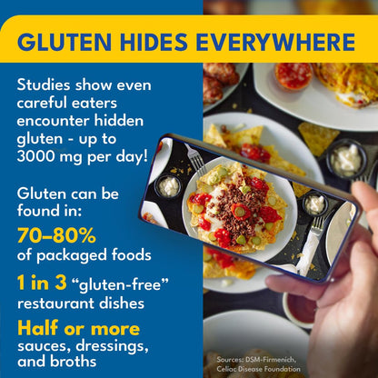 GLUTOsin Gluten Neutralizing Enzyme