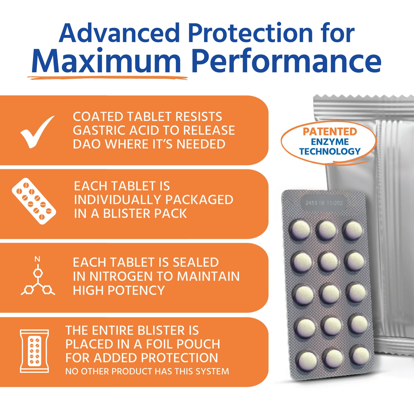 HISTAsolv Extra Strength DAO Enzyme