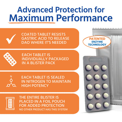 HISTAsolv Extra Strength DAO Enzyme