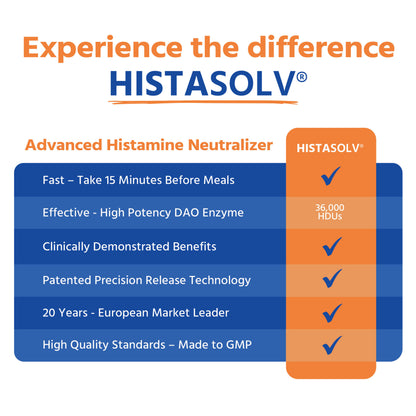 HISTAsolv Extra Strength DAO Enzyme